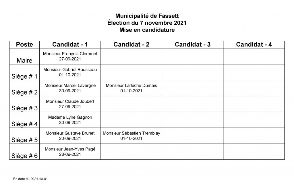 Mise en candidature 2021-11-07_V3